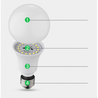 Hot selling base b22 e27 led lamp 3W 5W 7W 9W 15W 18w Aluminum+Plastic OEM raw material SKD bulb lamparas led light